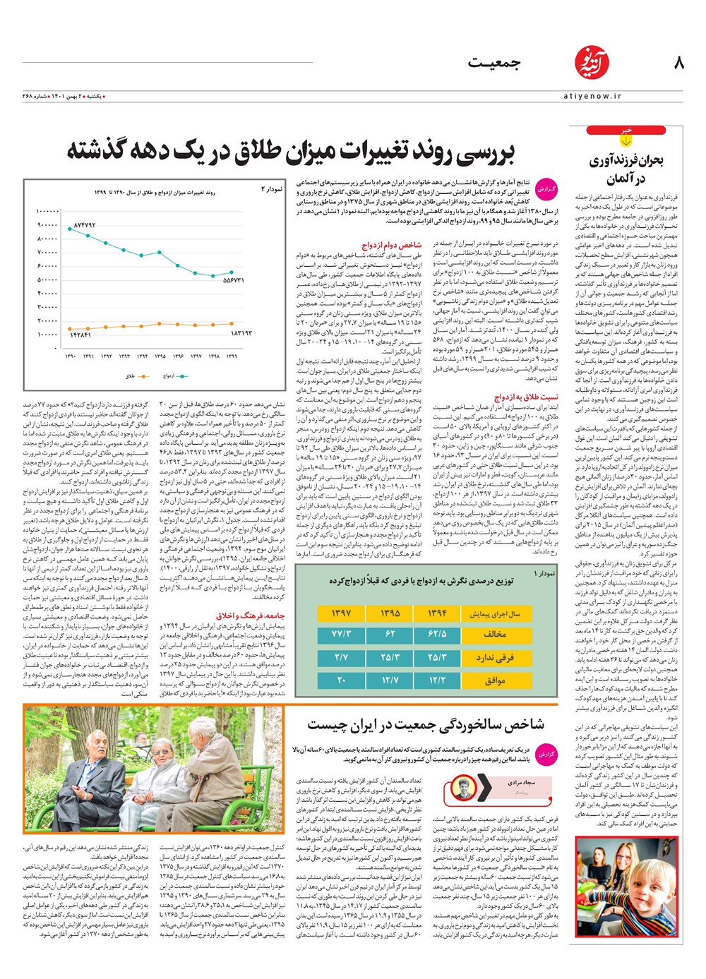 روزنامه تاریخ ۳ بهمن ۱۴۰۱