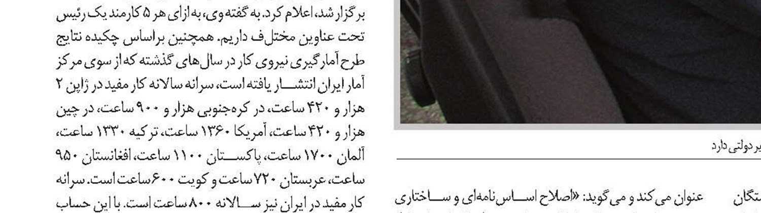 بهبود 5 پله‌ای ایران در جدول جهانی سرانه درآمد ملی