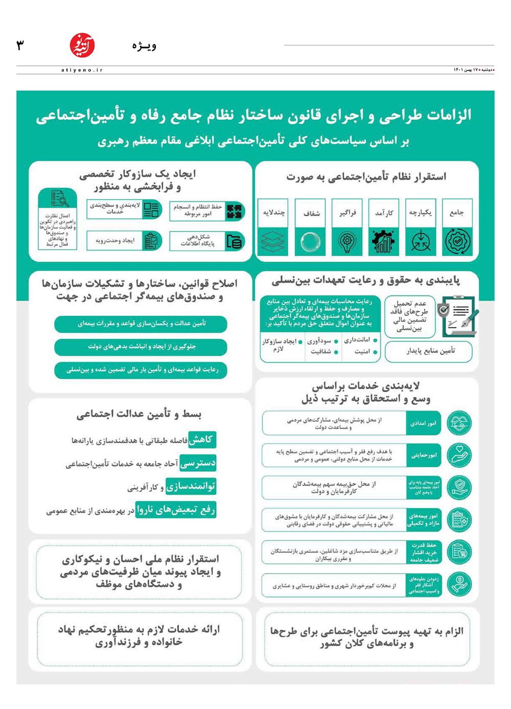 روزنامه تاریخ ۱۹ بهمن ۱۴۰۱