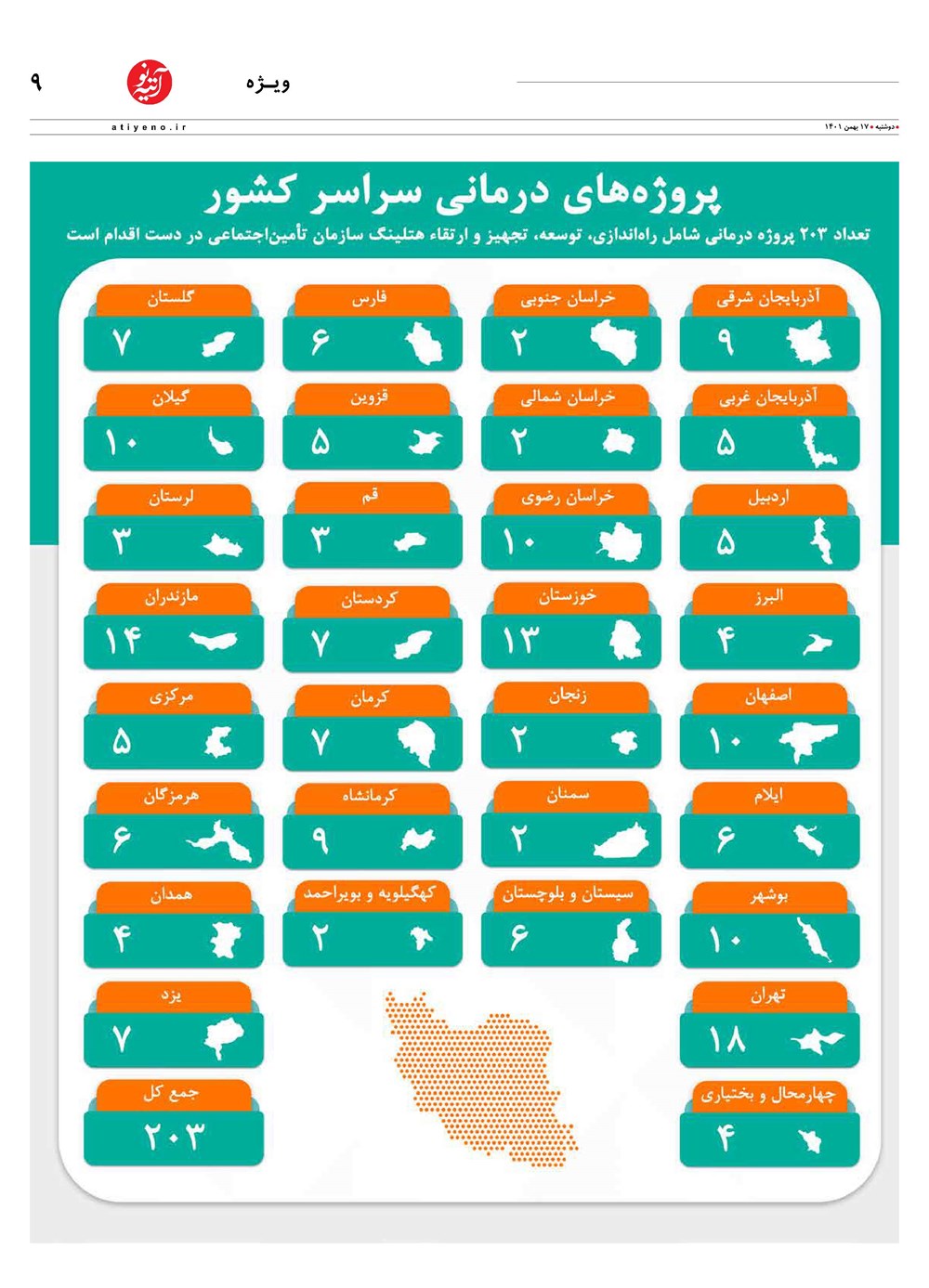 روزنامه تاریخ ۱۹ بهمن ۱۴۰۱