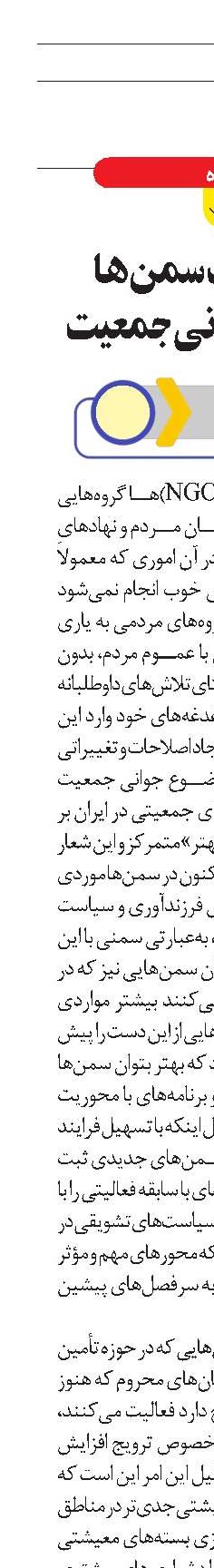لزوم حرکت سمن‌ها  به سمت جوانی جمعیت