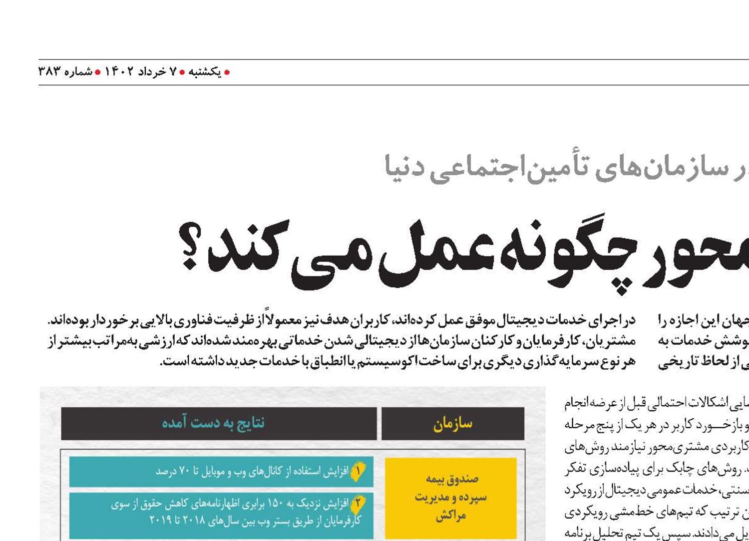 طراحی مشتری‌محور چگونه عمل می‌کند؟
