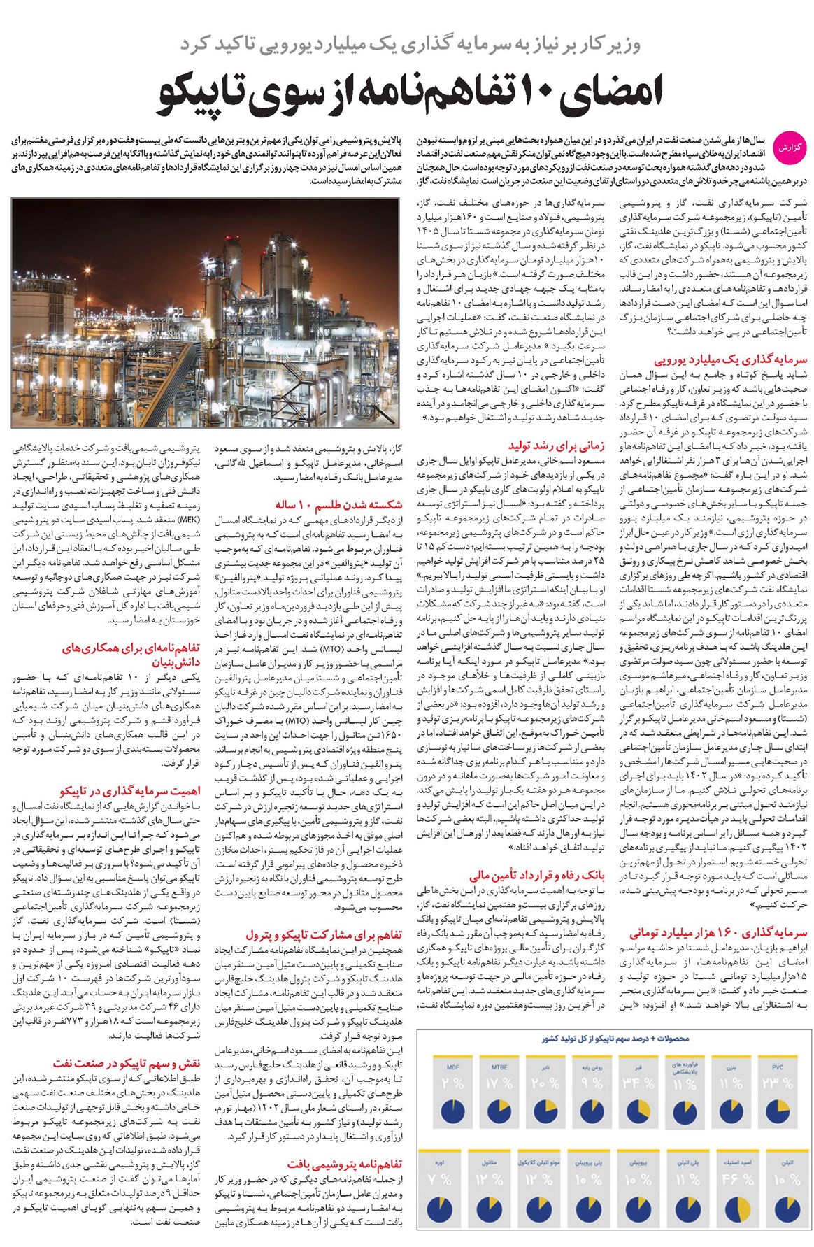 امضای ۱۰ تفاهمنامه از سوی تاپیکو