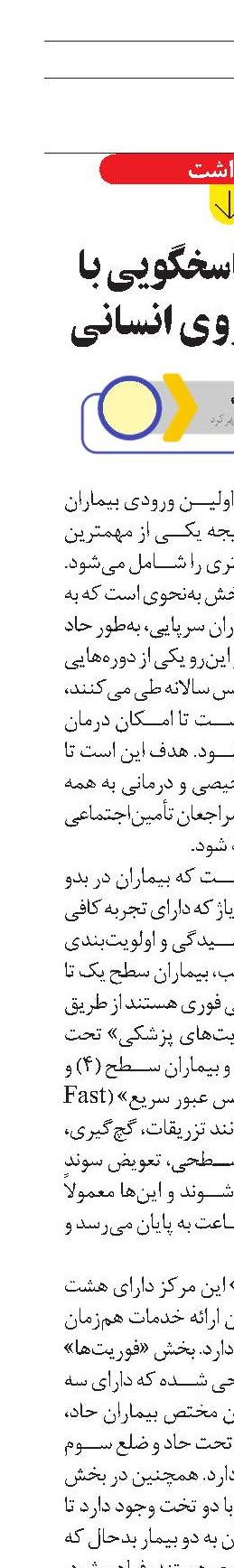 بیشترین پاسخگویی با کمترین نیروی انسانی