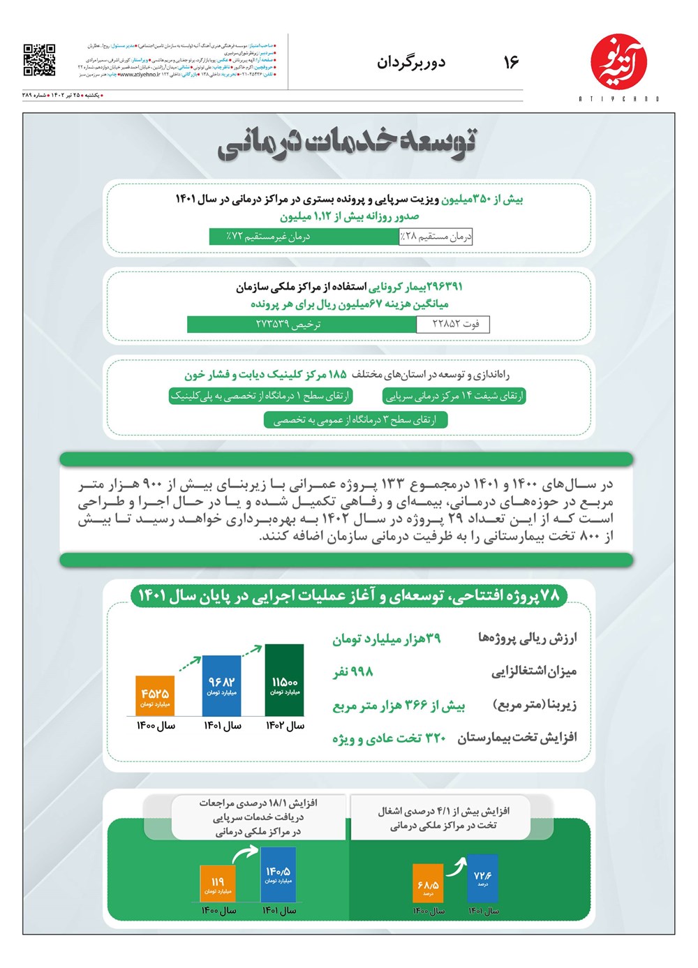 روزنامه تاریخ ۲۵ تیر ۱۴۰۲