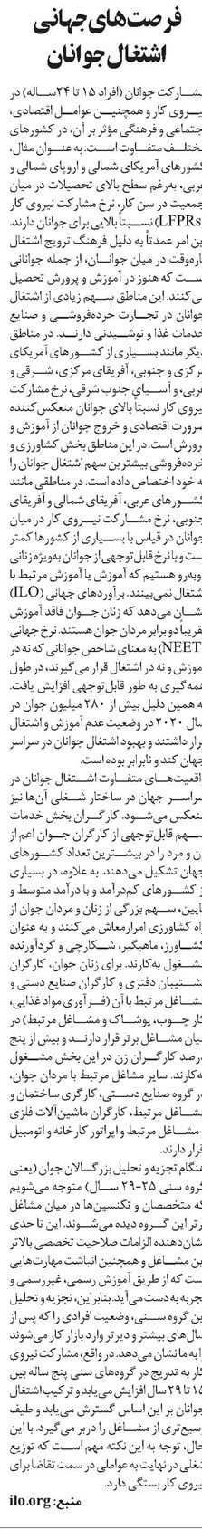 فرصتهای جهانی اشتغال جوانان