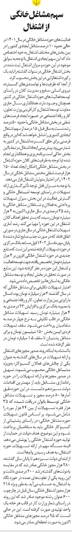 سهم مشاغل خانگی از اشتغال