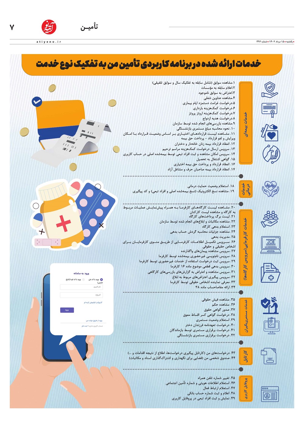 روزنامه تاریخ ۱۵ مرداد ۱۴۰۲