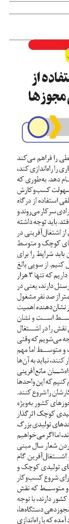 ضروت استفاده از  درگاه ملی مجوزها 