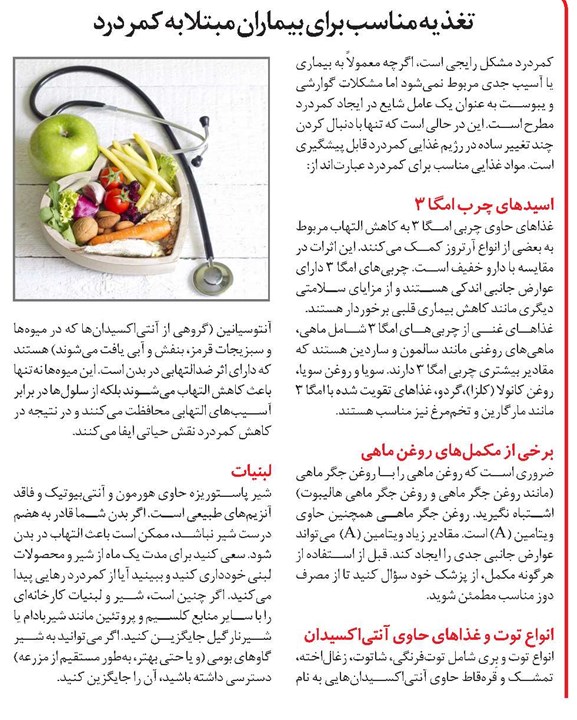 تغذیه مناسب برای بیماران مبتلا به کمردرد
