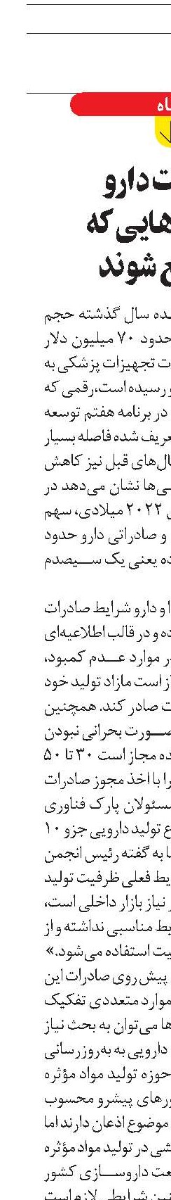 صادرات دارو  و چالش‌هایی که  باید رفع شوند