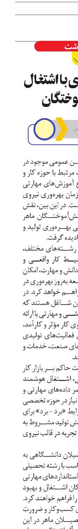 رشد بهره‌وری با اشتغال دانش‌‌آموختگان