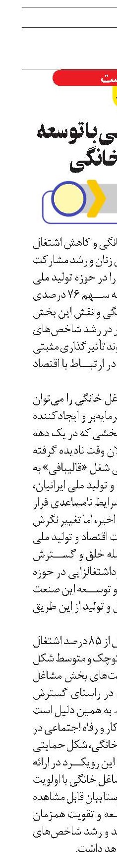 رشد تولید ملی با توسعه مشاغل خانگی