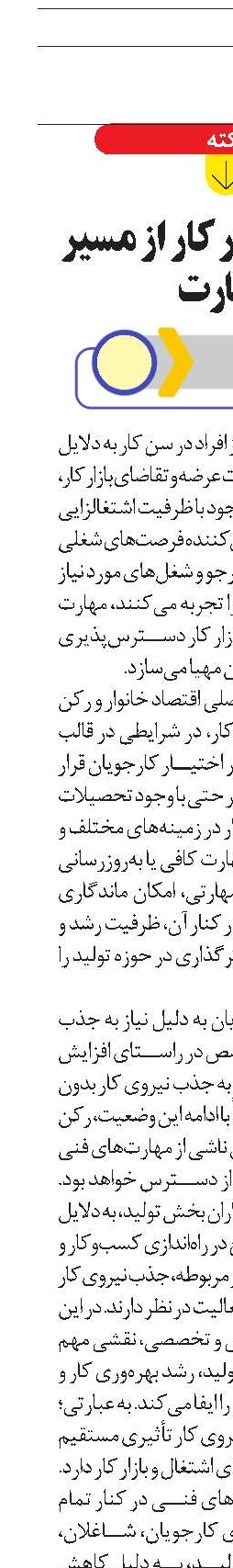 ورود به بازار کار از مسیر مهارت