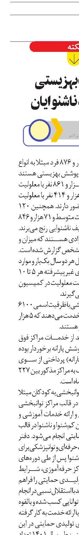 خدمات بهزیستی  به جامعه ناشنوایان 