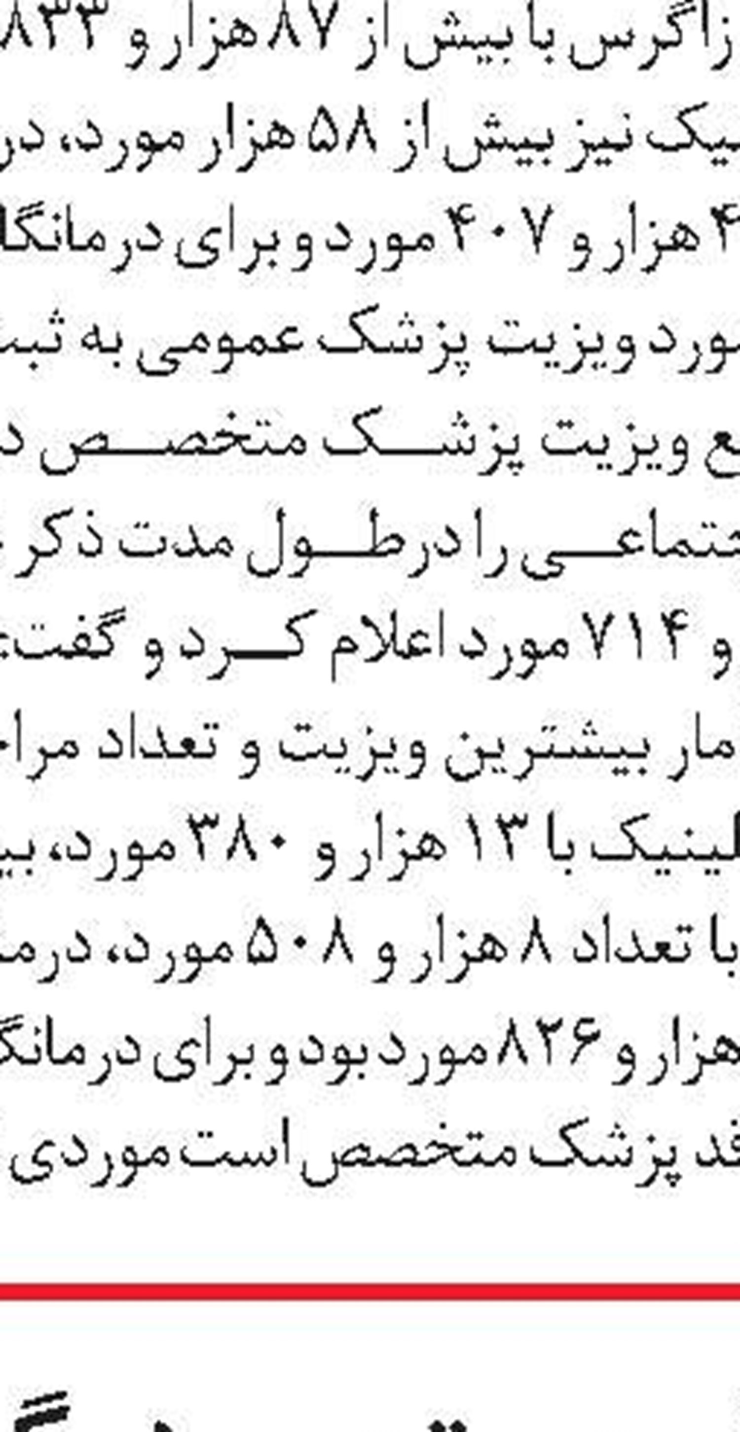 فعالیت 3500 تعاونی  در اصفهان