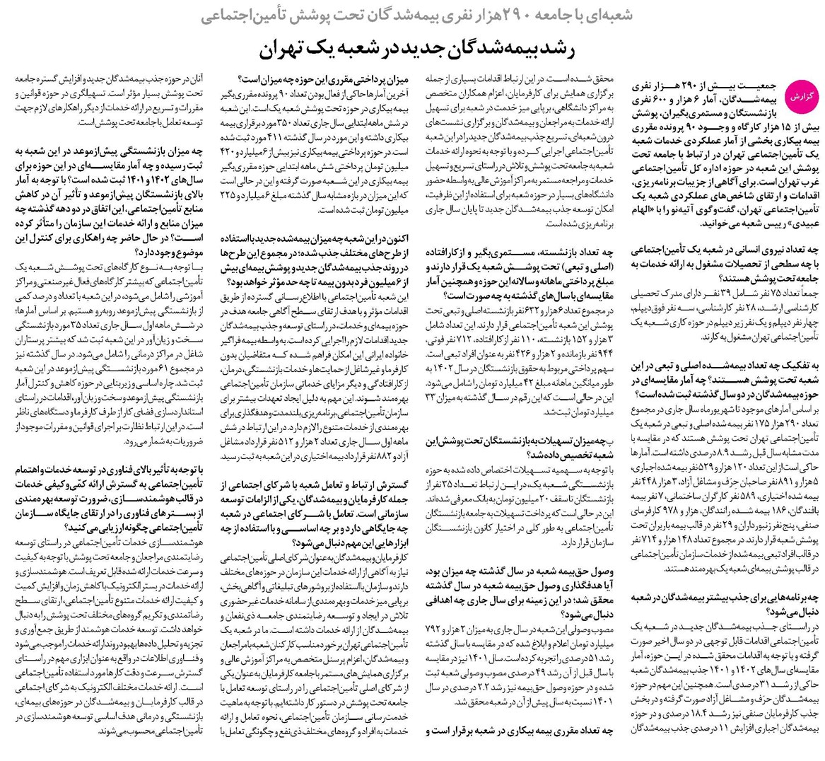 رشد بیمهشدگان جدید در شعبه یک تهران