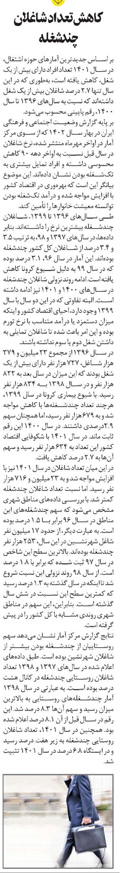 کاهش تعداد شاغلان چندشغله