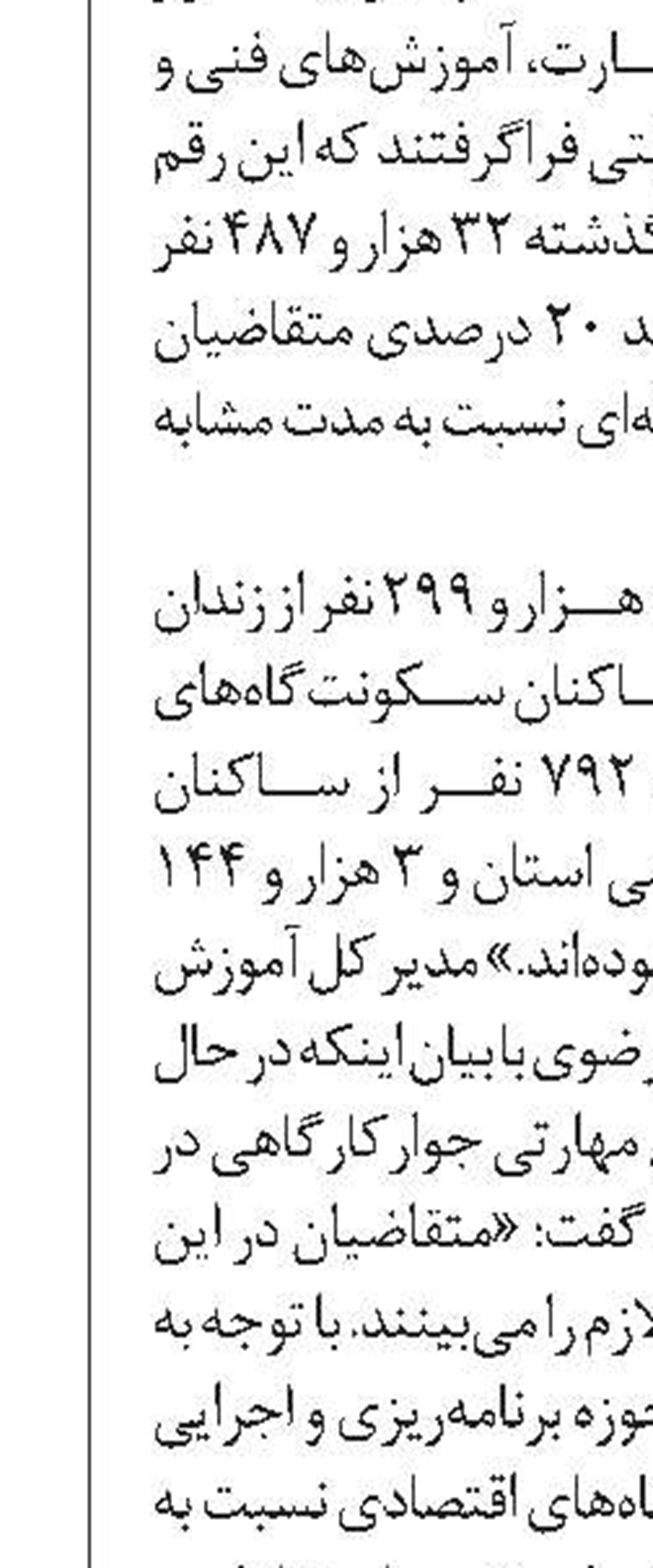 صادرات ۱۲ میلیون دلاری تعاونی‌های کرمانشاه