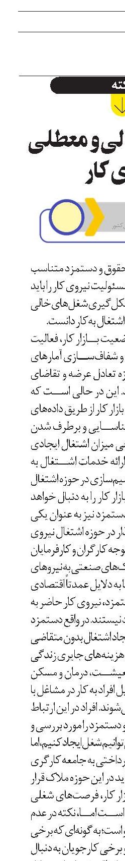 شغل‌های خالی و معطلی نیروی کار 