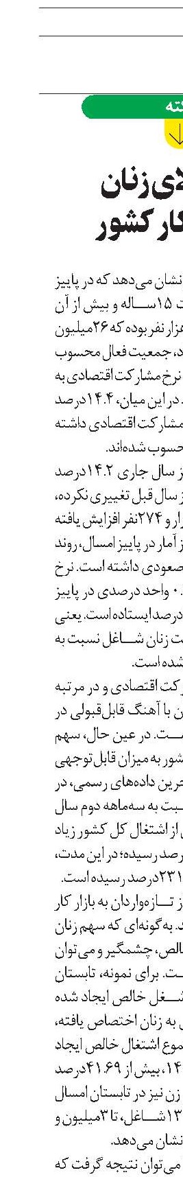 سهم بالای زنان  از بازار کار کشور
