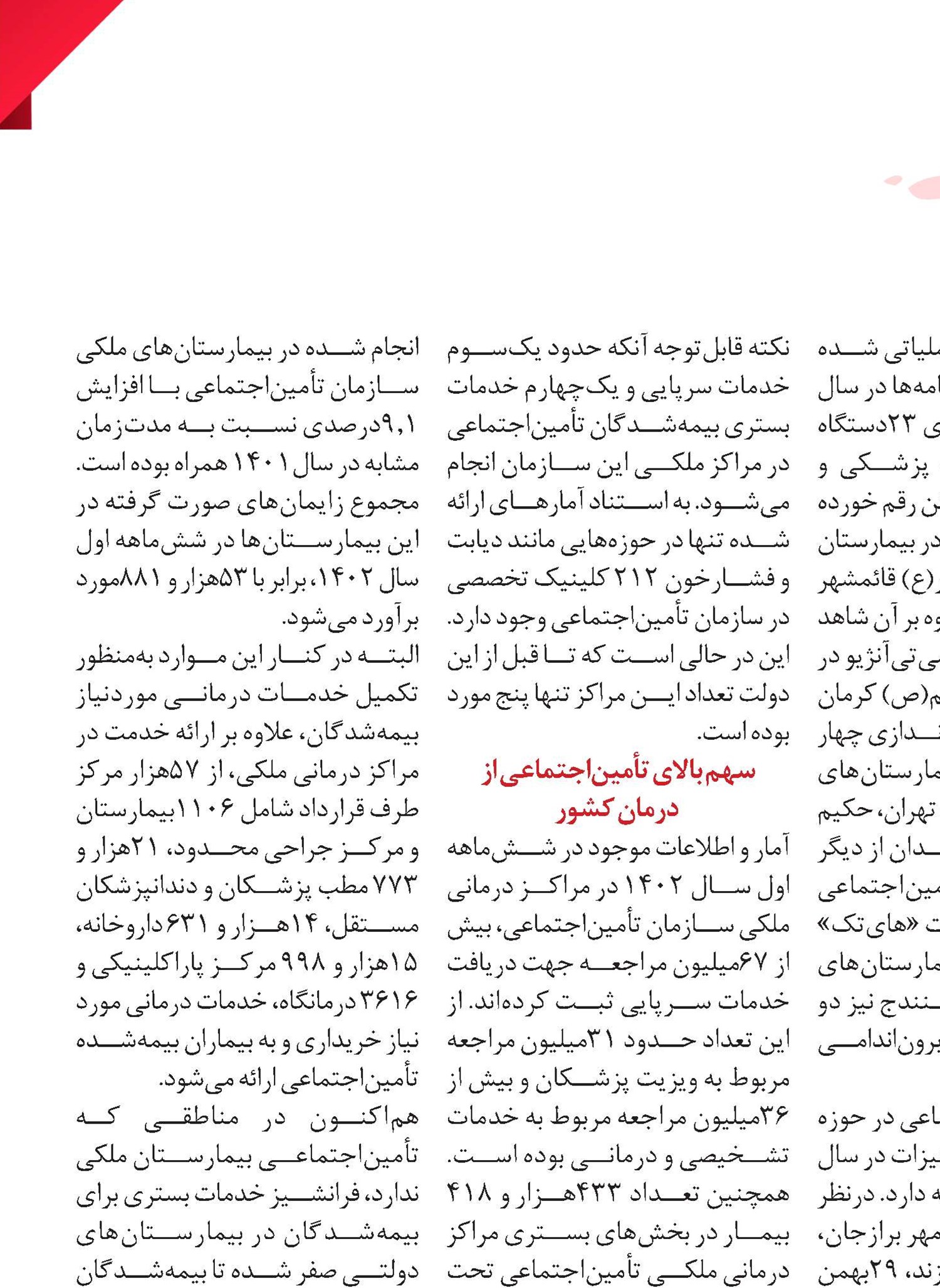 مروری بر افتتاح و تجـهیز مراکز درمانی  سازمان تأمین‌اجتماعی در دولت سیزدهم 