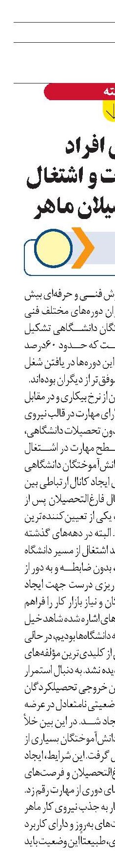 بیکاری افراد  بدون مهارت و اشتغال فارغ‌التحصیلان ماهر 