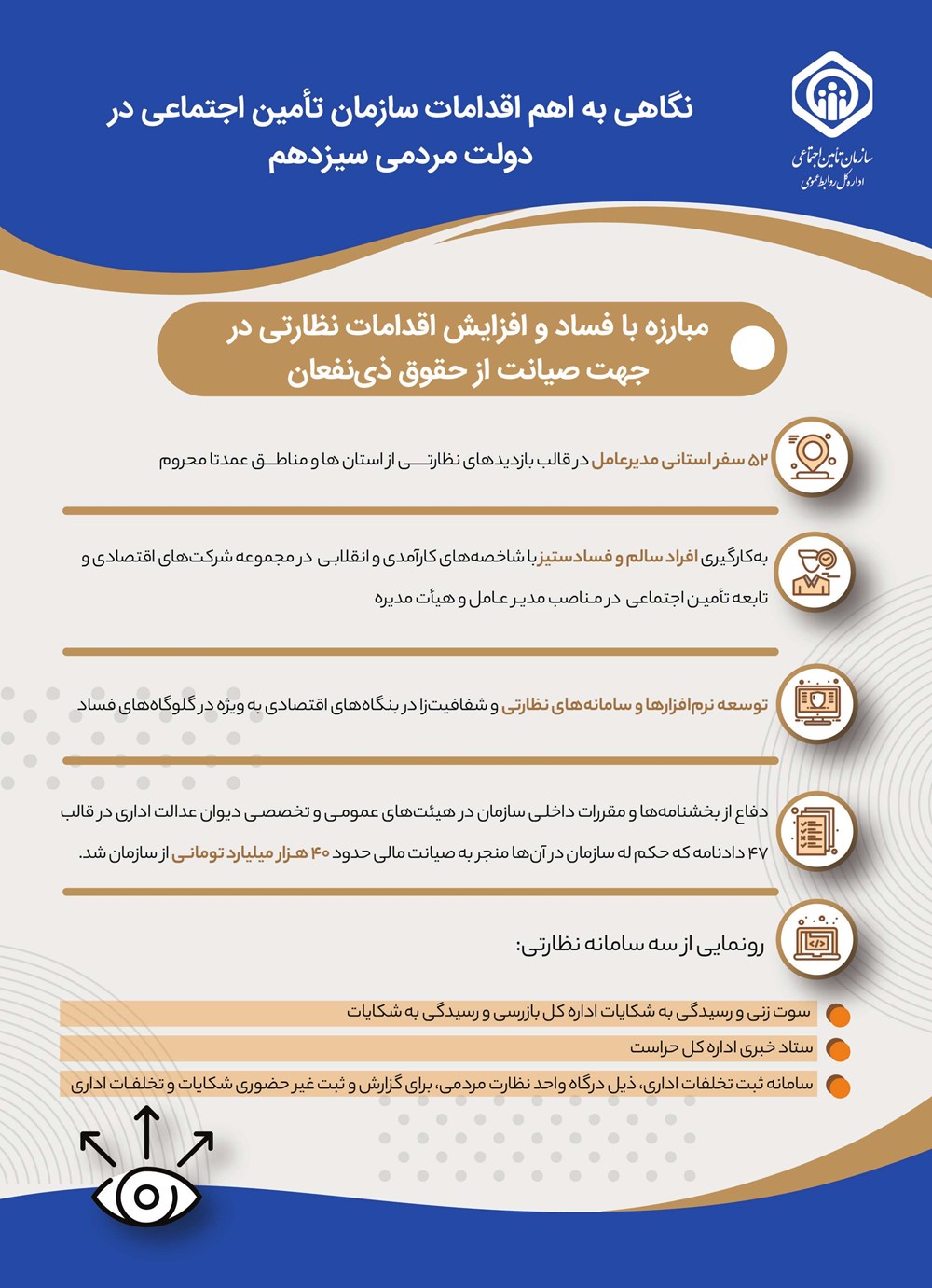 روزنامه تاریخ ۲۱ اسفند ۱۴۰۲