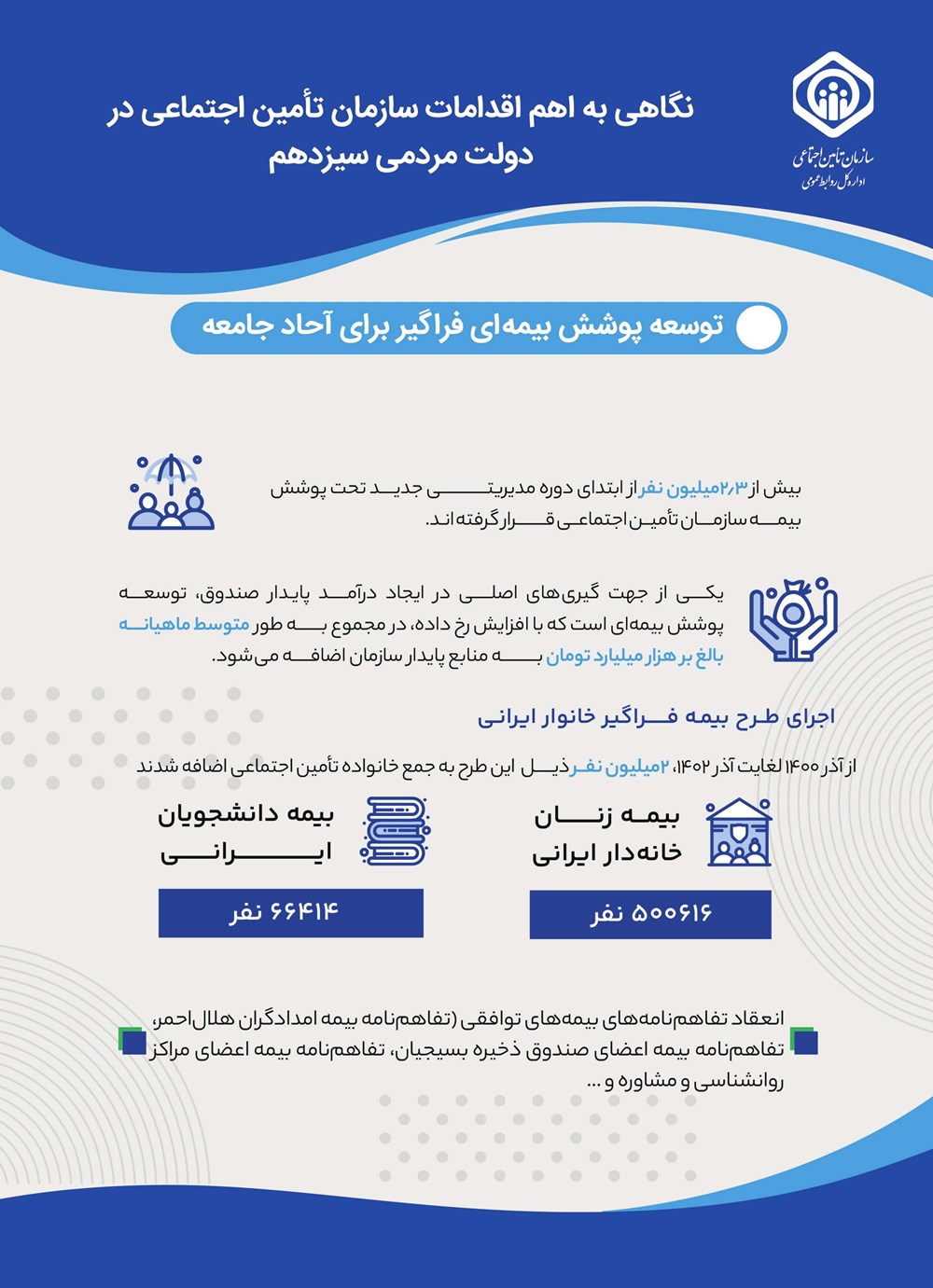 روزنامه تاریخ ۲۱ اسفند ۱۴۰۲