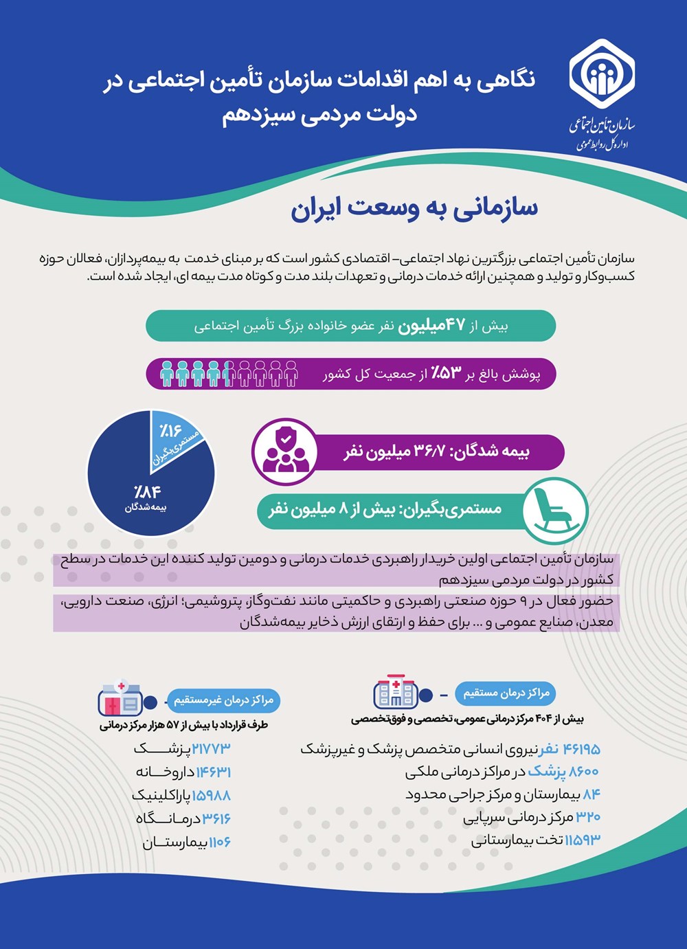 روزنامه تاریخ ۲۱ اسفند ۱۴۰۲