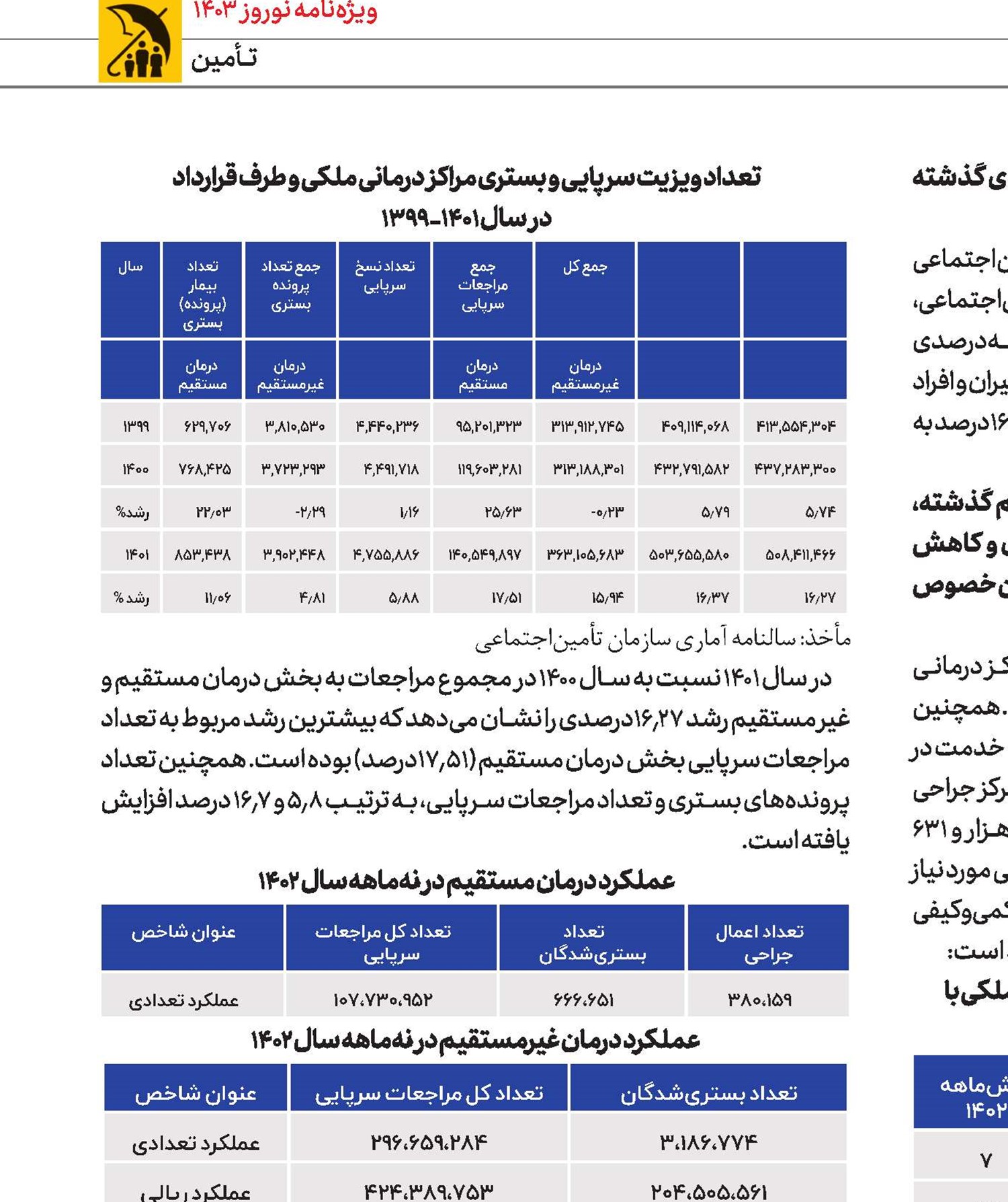 توسعه کمی و کیفی خدمات و تعهدات درمانی
