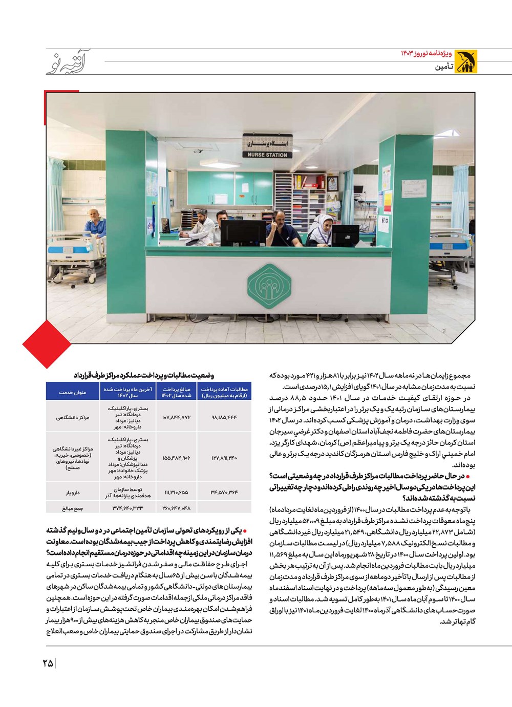 روزنامه تاریخ ۲۱ اسفند ۱۴۰۲