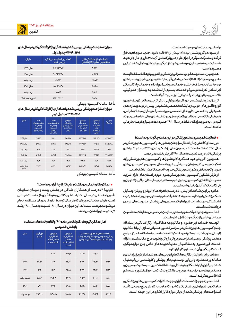 روزنامه تاریخ ۲۱ اسفند ۱۴۰۲