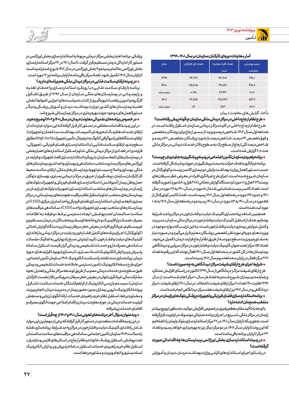 روزنامه تاریخ ۲۱ اسفند ۱۴۰۲