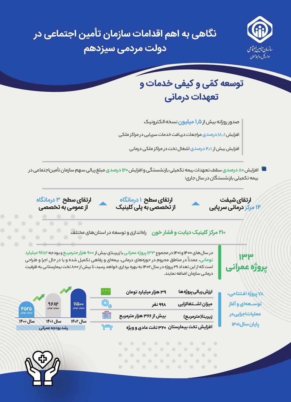روزنامه تاریخ ۲۱ اسفند ۱۴۰۲