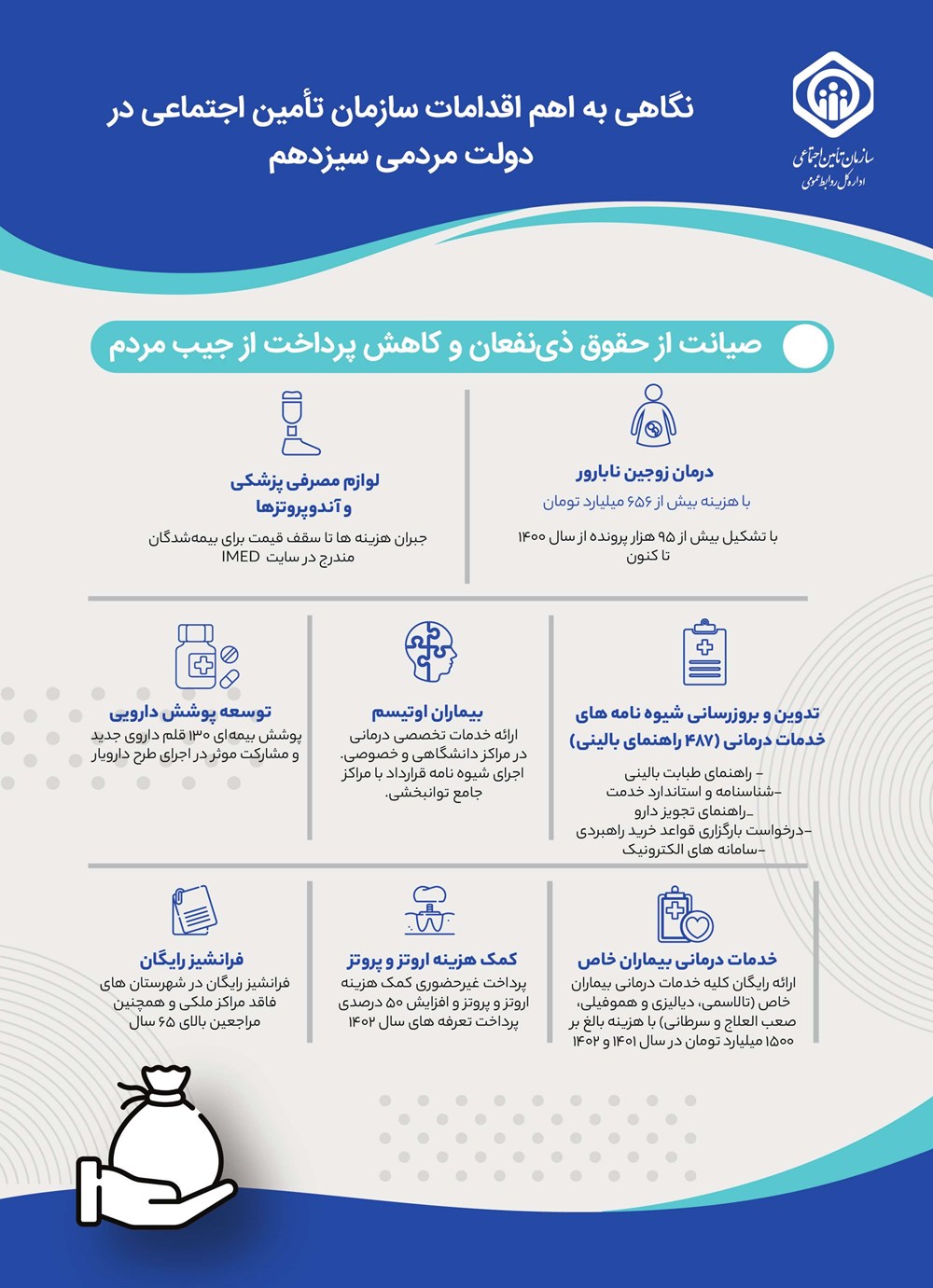 روزنامه تاریخ ۲۱ اسفند ۱۴۰۲
