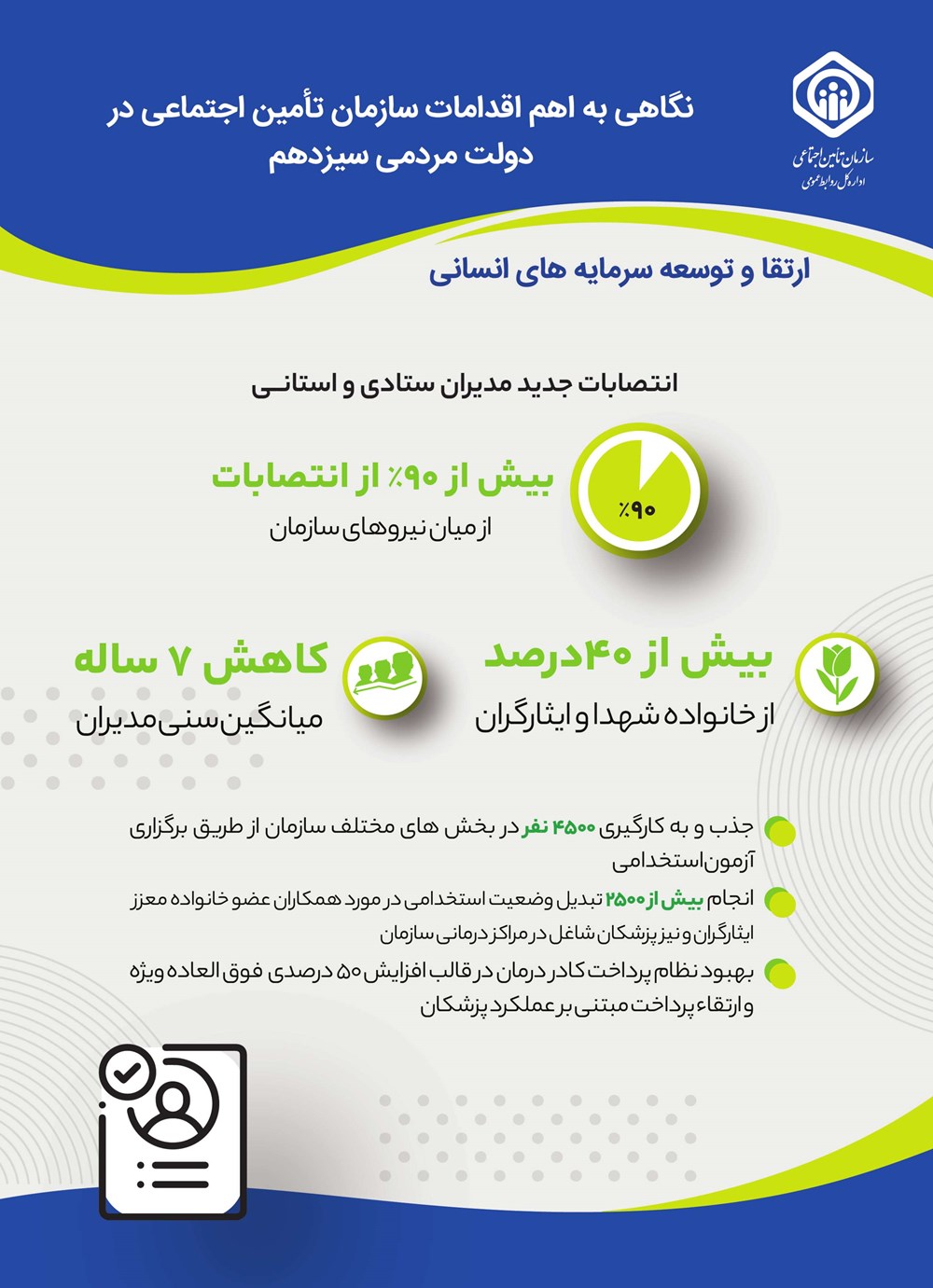 روزنامه تاریخ ۲۱ اسفند ۱۴۰۲