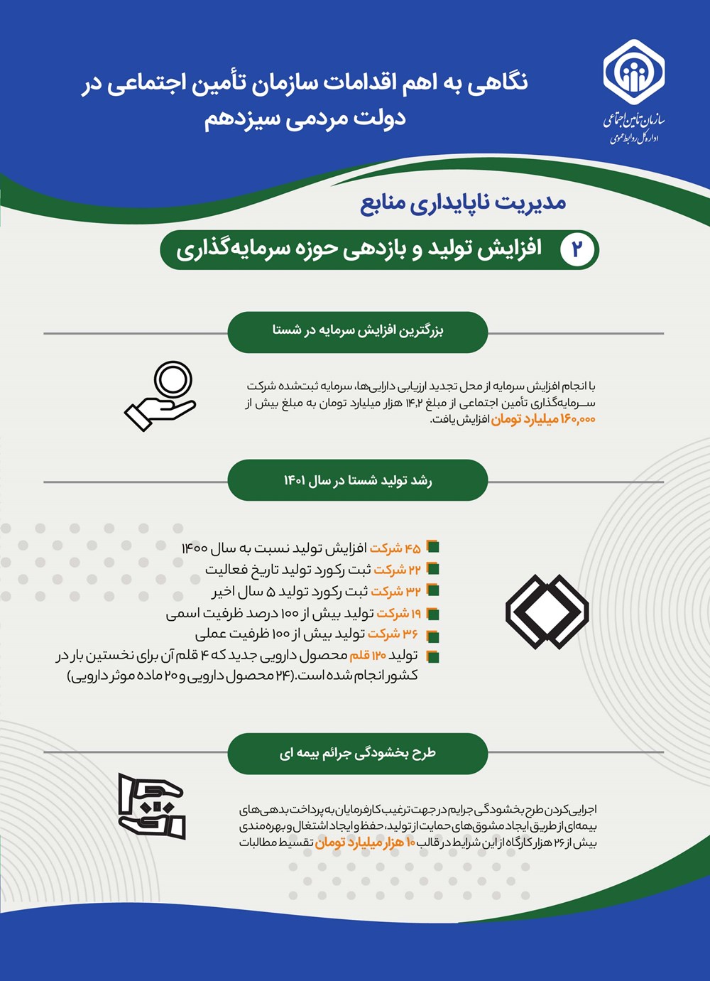 روزنامه تاریخ ۲۱ اسفند ۱۴۰۲