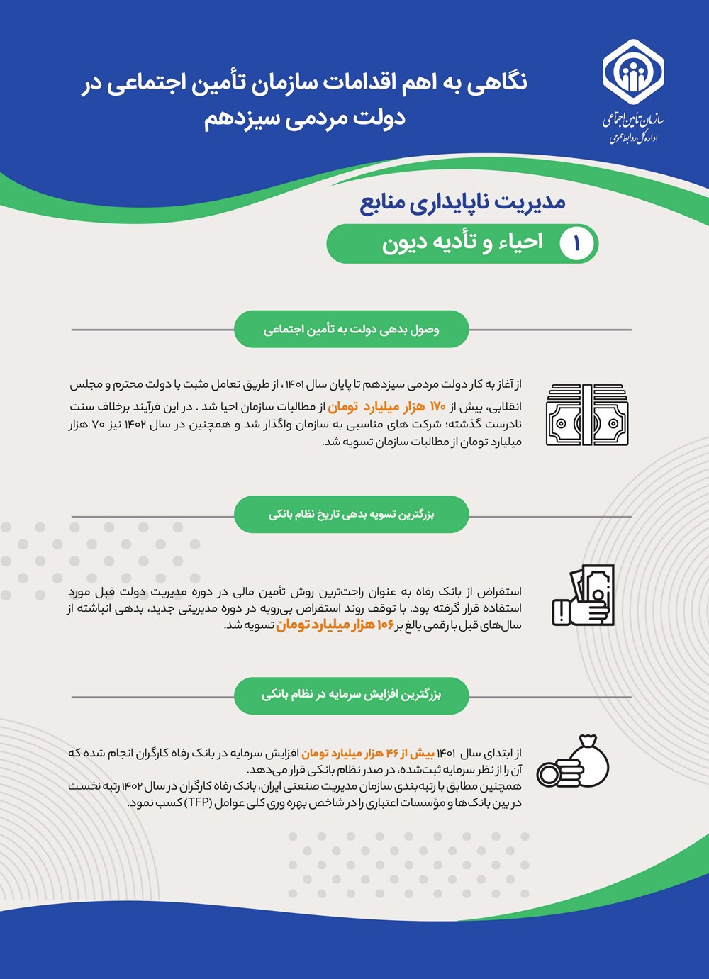 روزنامه تاریخ ۲۱ اسفند ۱۴۰۲