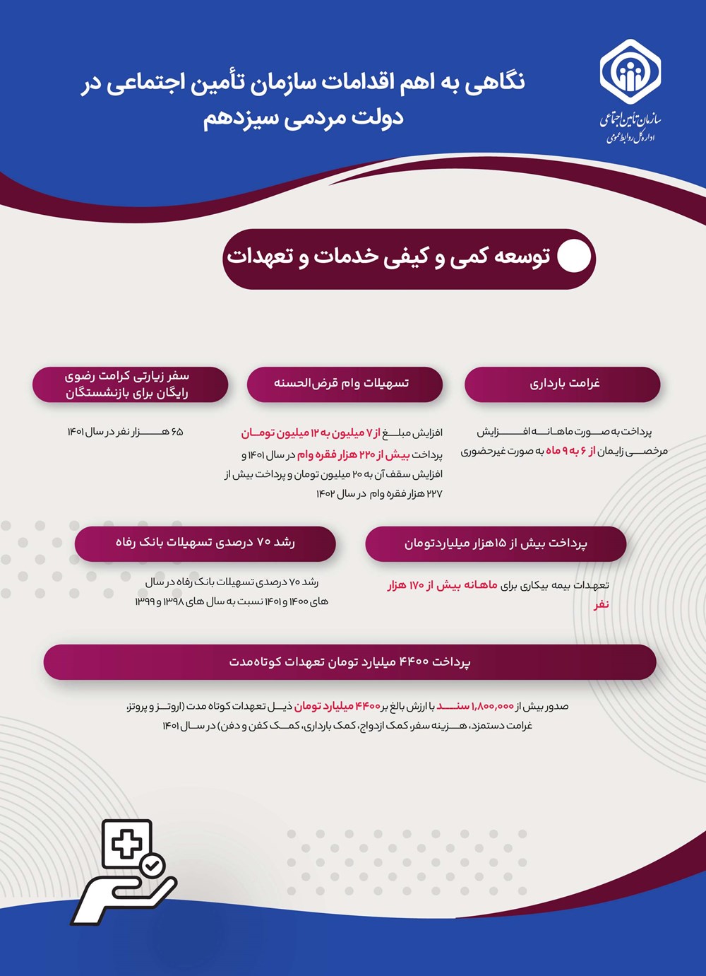 روزنامه تاریخ ۲۱ اسفند ۱۴۰۲