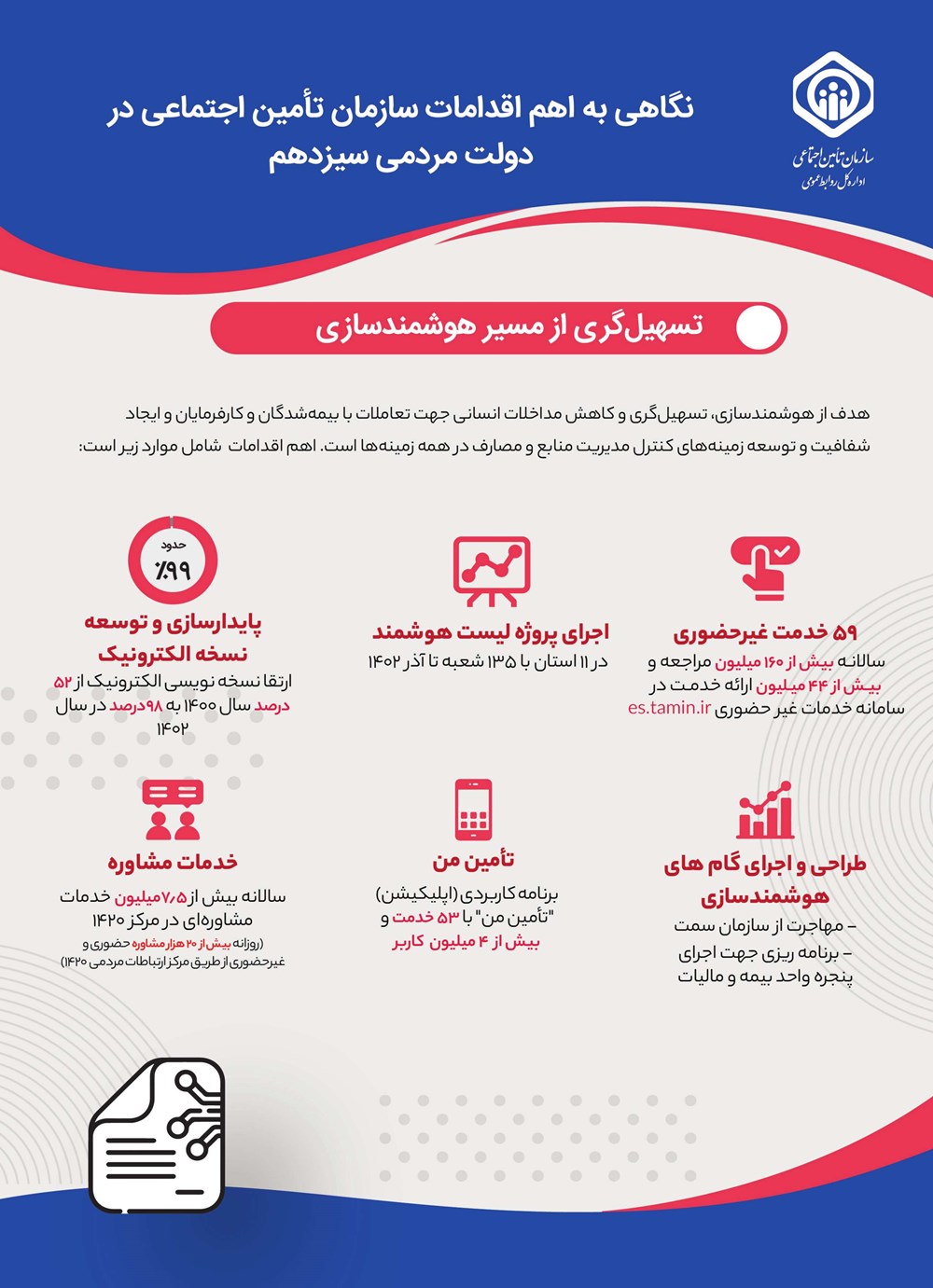 روزنامه تاریخ ۲۱ اسفند ۱۴۰۲