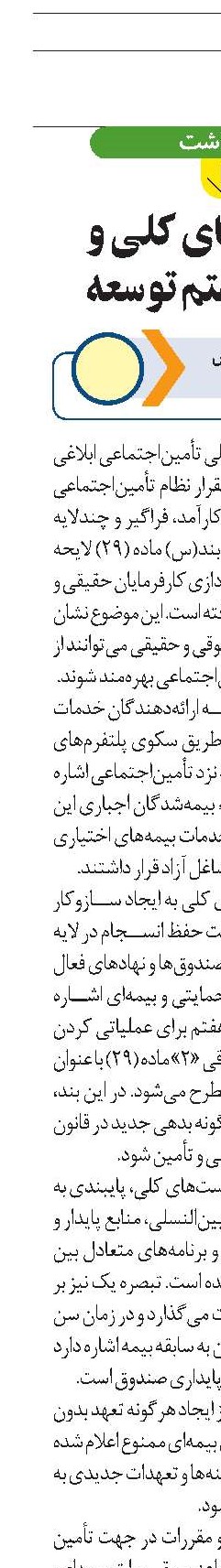سیاست‌های کلی و برنامه هفتم توسعه 