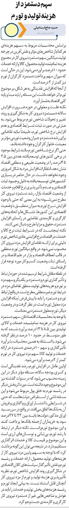 سهم دستمزد از هزینه تولید و تورم