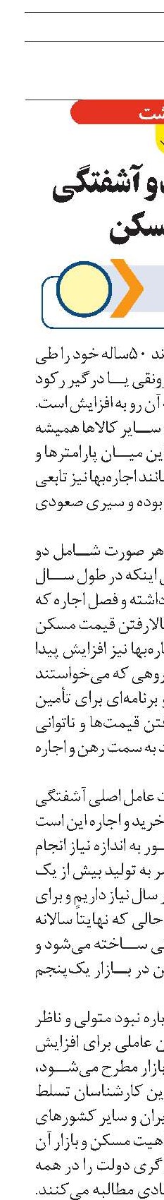 کمبود تولید و آشفتگی بازار مسکن