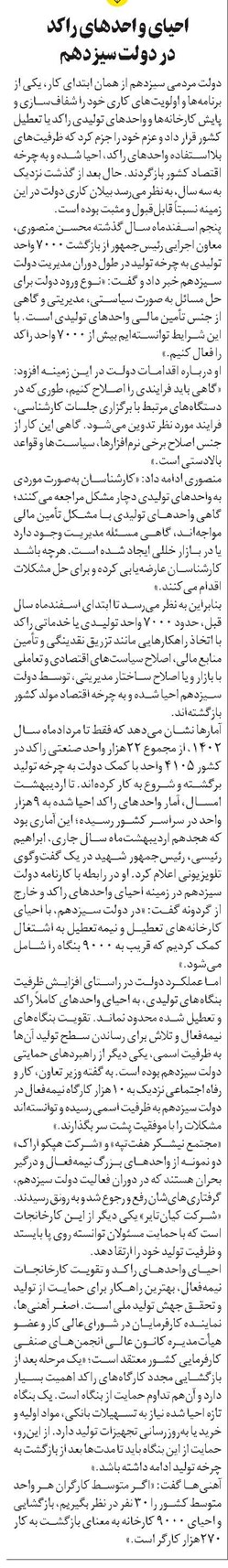 احیای واحدهای راکد در دولت سیزدهم