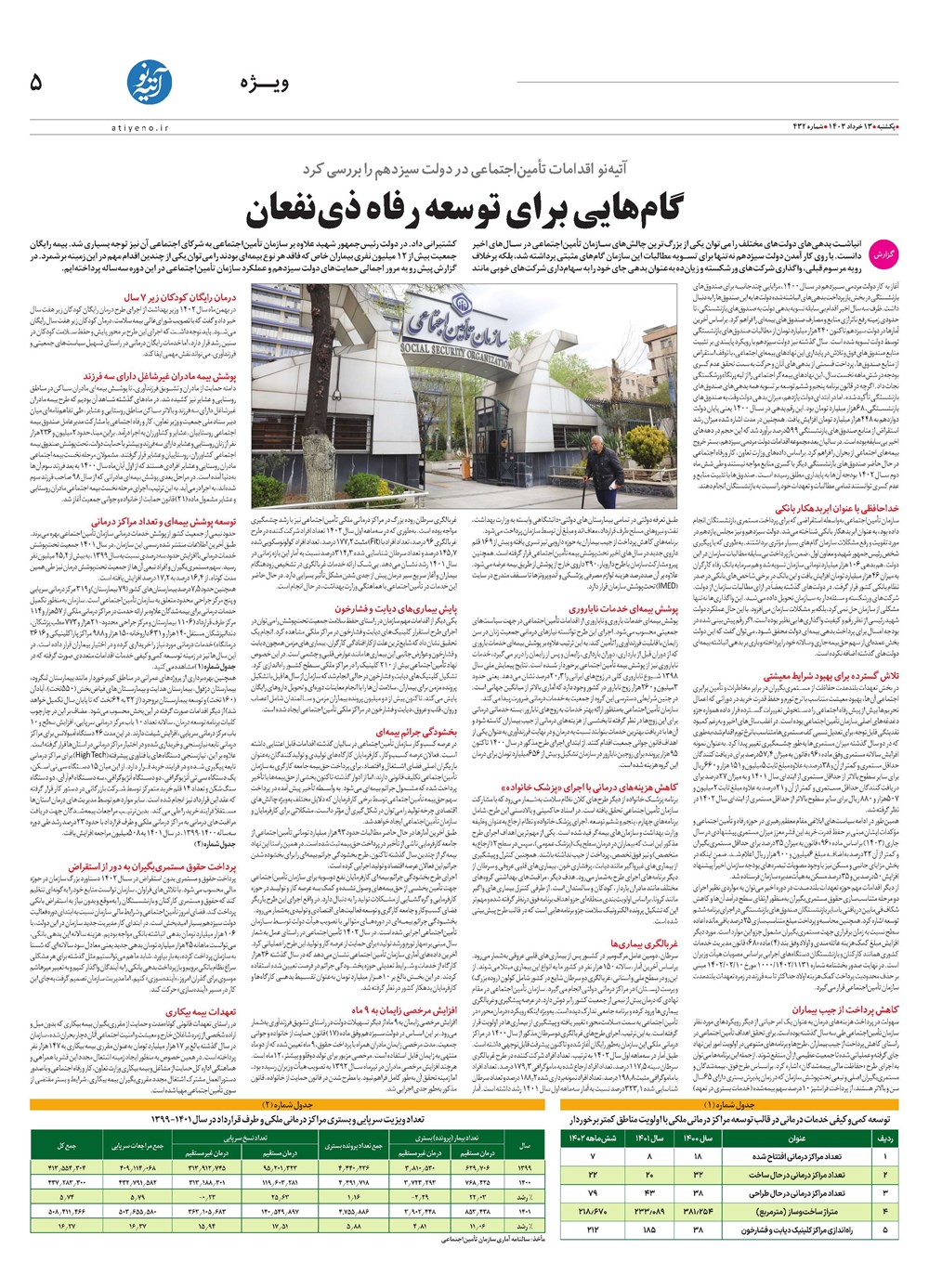 روزنامه تاریخ ۱۳ خرداد ۱۴۰۳