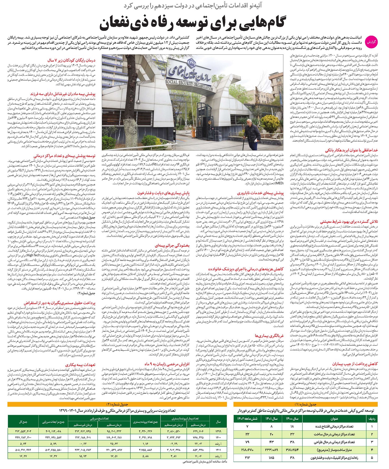 گامهایی برای توسعه رفاه ذینفعان