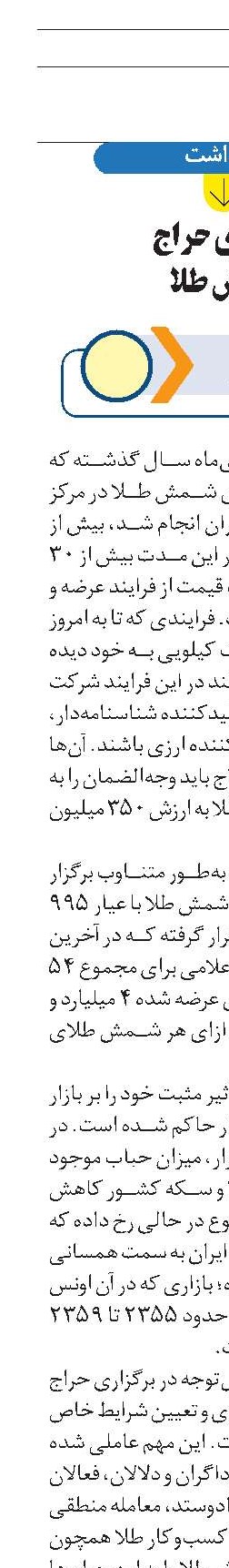 مزایای حراج  شمش طلا
