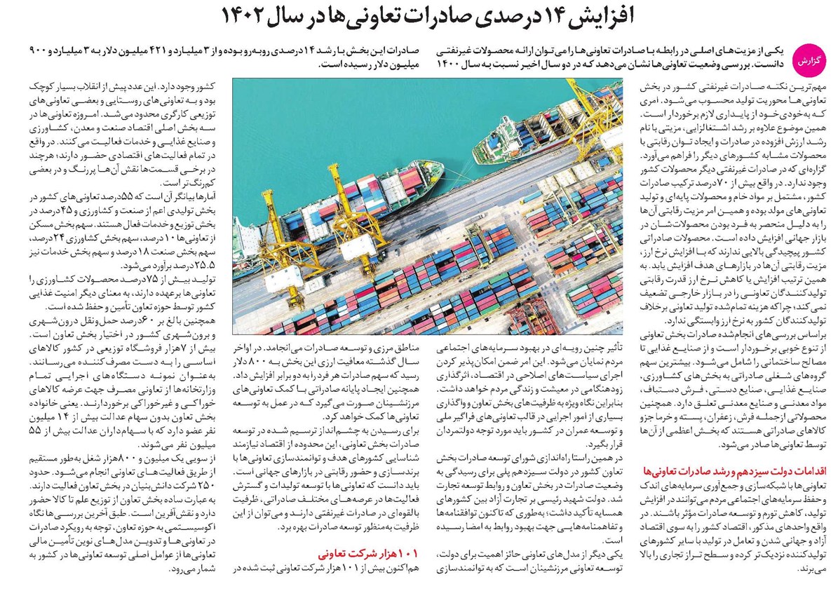 افزایش 14 درصدی صادرات تعاونیها در سال 1402