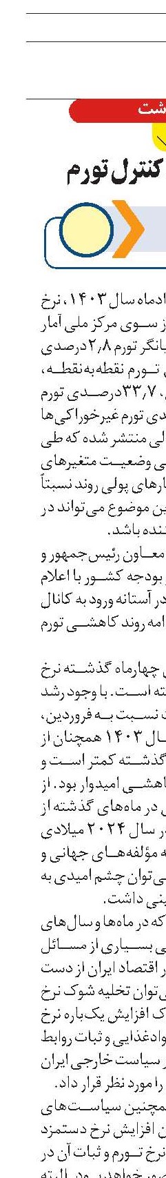 فرصت خوب کنترل تورم